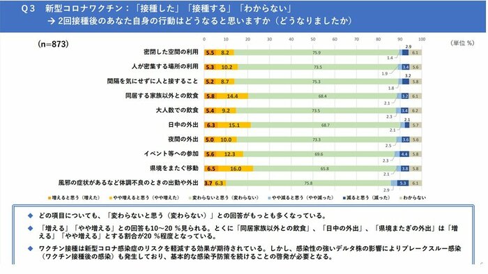東京都HPより