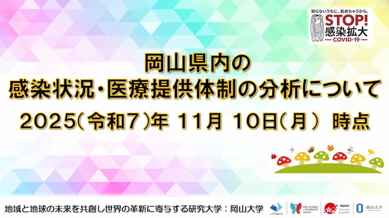 【岡山大学】岡山県内の感染状況・医療提供体制の分析について（2025年11月10日現在）