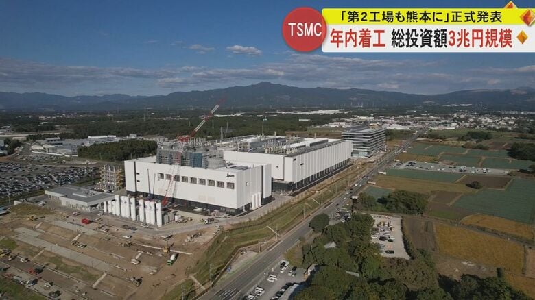 TSMC正式発表「第2工場も熊本県に建設」　総投資額3兆円規模に　子会社JASMにはトヨタ自動車も出資｜FNNプライムオンライン