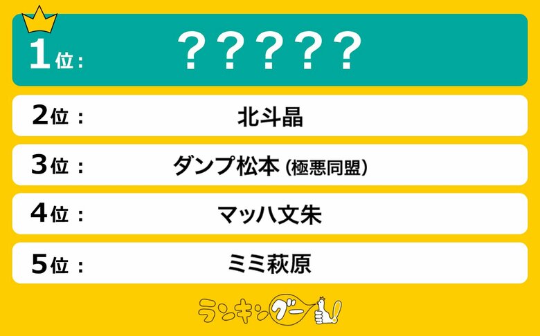 「全日本女子プロレス」歴代レスラーランキングを調査!1位は女子プロレスブームを巻き起こしたあのレスラー!