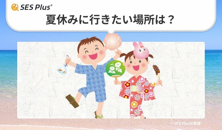 夏休みに行きたい場所ランキング2025を発表！圧倒的人気は「海」、次いで「プール」と「沖縄」