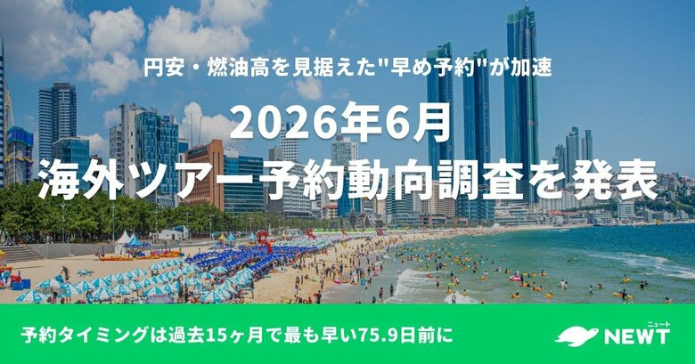 旅行アプリ『NEWT（ニュート）』、2026年6月 海外ツアー予約動向調査を発表