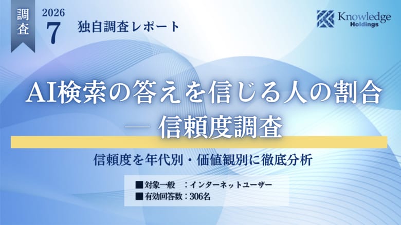 【独自調査】AI検索の答えを信じる人は85.9%【男女306名】