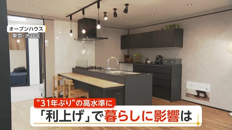 住宅ローンはどうなる? 日銀が追加利上げ 政策金利1.25%に 31年ぶりの高水準 マイホーム購入者から不安の声|FNNプライムオンライン