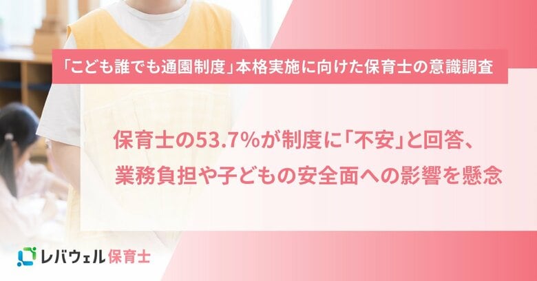 「こども誰でも通園制度」に保育士の53.7％が「不安」と回答、業務負担や子どもの安全面への影響を懸念