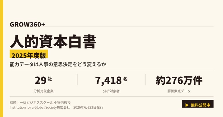 ＜白書発行のお知らせ＞管理職と一般社員、最も差がつく力は「影響力の行使（+17.3pt）」――29社・7,418名・約276万件の評価データによる実証