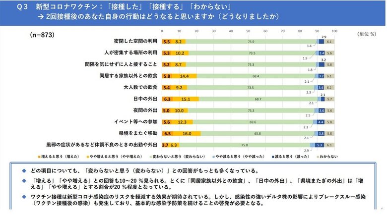 東京都HPより