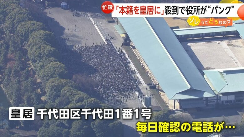 確認のために、毎日問い合わせが来るという皇居の住所