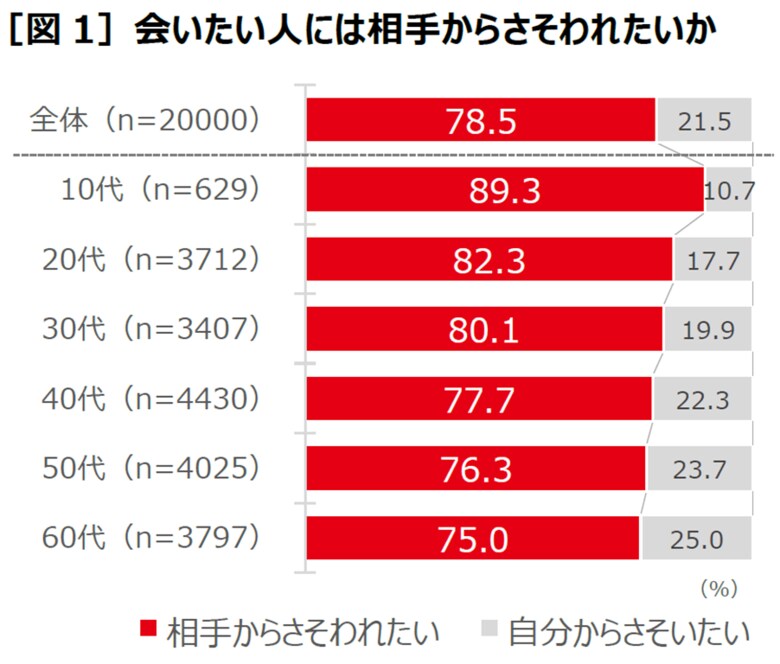 （出典：江崎グリコ株式会社）