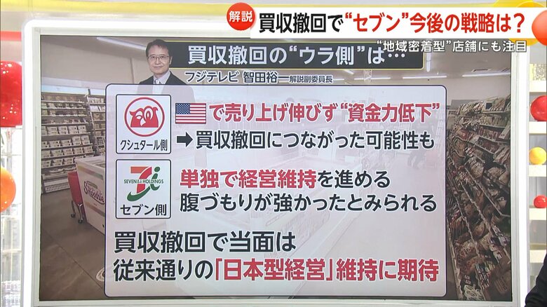 智田裕一解説副委員長の
買収撤回に関する解説