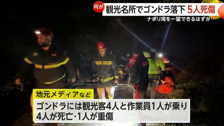 4人が死亡、1人が重傷を負ったゴンドラの落下事故