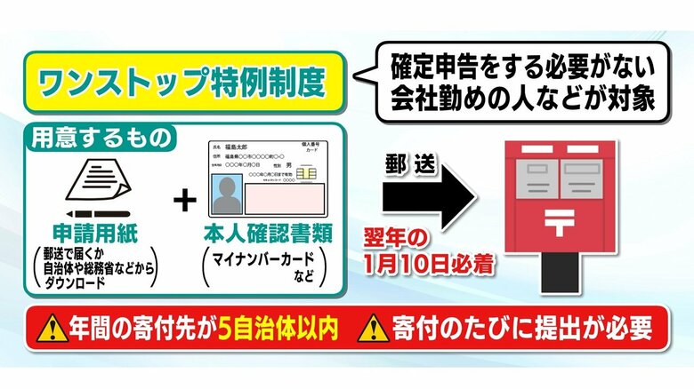 確定申告をする必要ない会社員はワンストップ特例制度を活用
