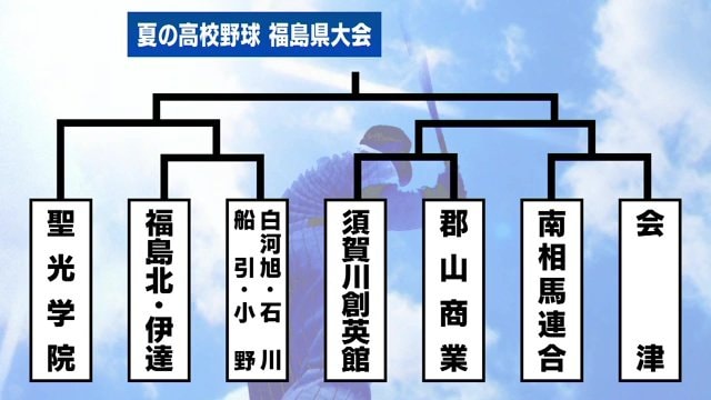 第1シード・聖光学院
