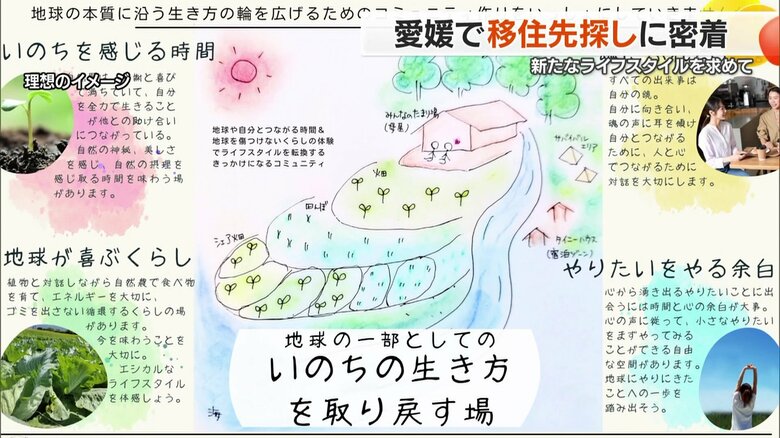 目指すのは命のつながりを感じられる場所作り