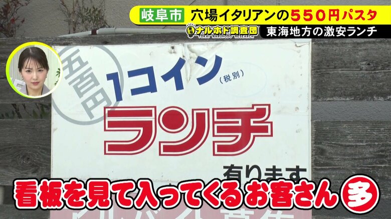 ニュースONE