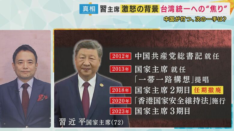 習近平国家主席