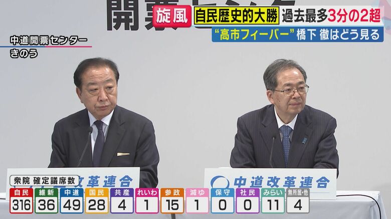 中道改革連合の代表二人（関西テレビ「旬感LIVE とれたてっ！」より）