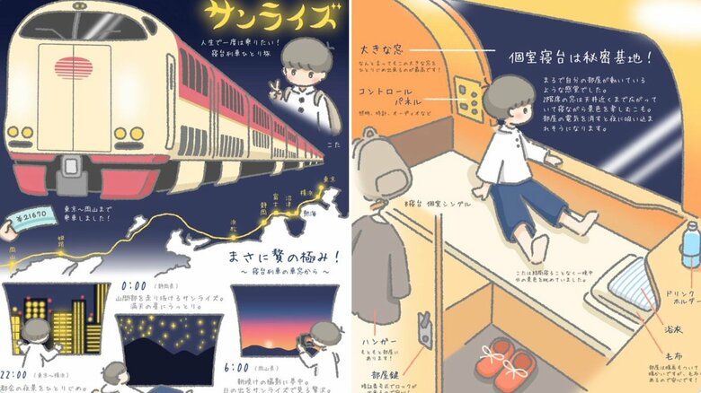 電車の乗車体験なども描いている