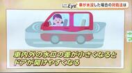 線状降水帯の予測情報の精度は低調　車が水没した場合の対処法は　岩手