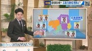 【全紹介】衆院選　広島の６選挙区の顔ぶれは？　超短期決戦！大きく構図が変わる選挙区も
