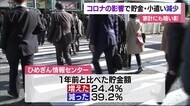 コロナは家計にも暗い影… 貯金も小遣いも減少【愛媛】