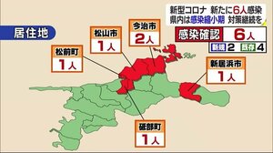 新型コロナ 新たに6人が感染【愛媛】