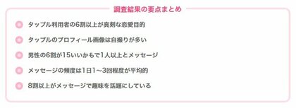 タップル利用者115名にアンケート調査を実施|利用目的や出会える率などの実態【2024年最新】