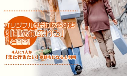 オリジナル紙袋があるお店、約5割が「印象が変わる」と回答！4人に1人がまた行きたい気持ちになると判明