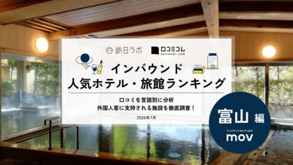 【独自調査】2026年最新：外国人に人気のホテル・旅館ランキング［富山編］1位は「ホテルJALシティ富山」！| インバウンド人気ホテル・旅館ランキング　#インバウンド #MEO
