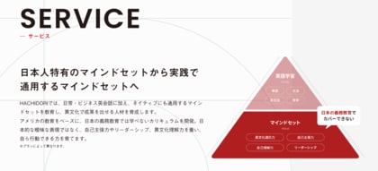 口コミだけで5,000人突破!サービス開始1年で公式LINE登録者が急増中の英語コーチングサービス