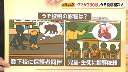 青森県クマ出没情報サイトに嘘投稿相次ぐ 「線路上で乱闘」「300頭