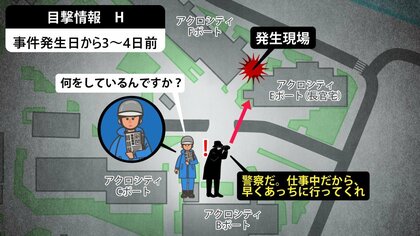 双眼鏡を持つ不審者 目撃情報H