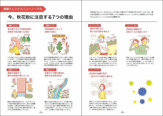 春だけじゃない 秋の 隠れ花粉症 にも要注意 今年は例年の10倍の飛散量 対策を聞いた