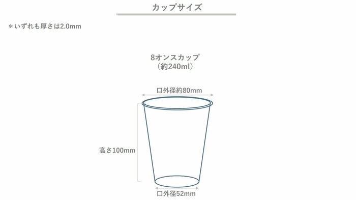 8オンスのサイズ(画像提供:ブルドーザー)