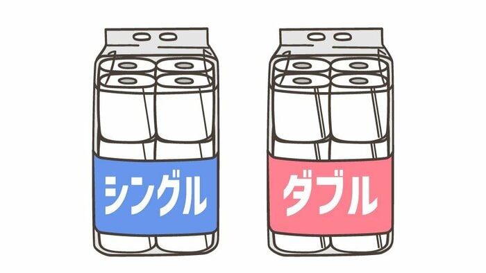 シングル・ダブルどっちを購入?