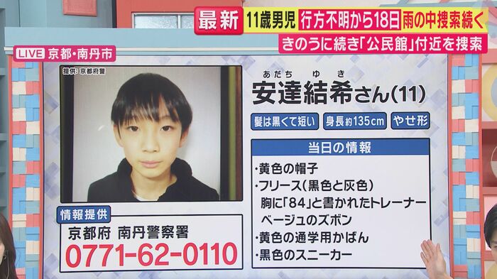 安達結希さんの特徴