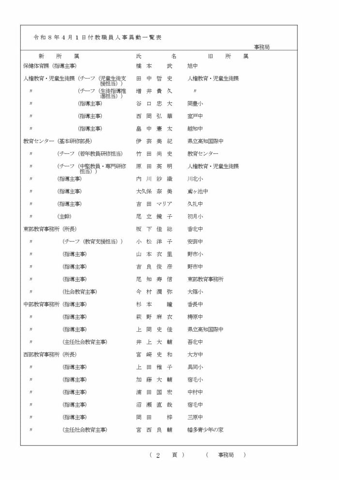 高知県教職員の人事異動【事務局】 2/3
