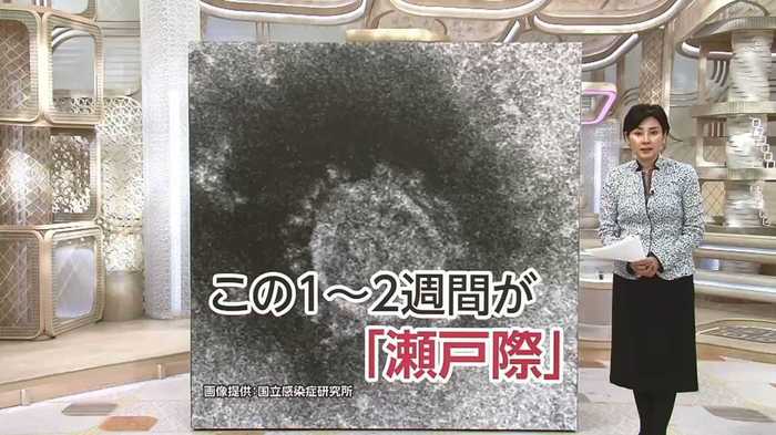 “新型コロナ”この1~2週間が“瀬戸際” 感染拡大防ぐために「飲み会」や「検査」はどうすべき?
