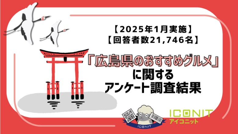 【2025年1月実施】【回答者数21,746名】「広島県のおすすめグルメ」に関するアンケート調査結果