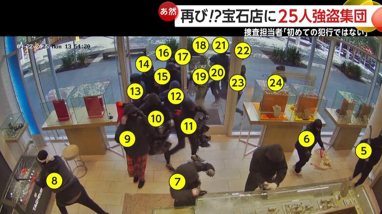 「覆面集団25人組！」侵入した宝石店から1億5000万円相当奪い逃走…アメリカで急増「テイクオーバー型」集団強盗とは？｜FNNプライムオンライン