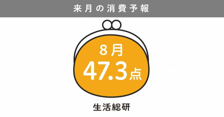 博報堂生活総研[来月の消費予報・2024年8月]（消費意欲指数）