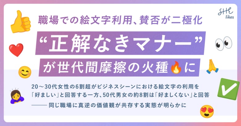 SHE、職場コミュニケーションにおける絵文字利用を調査│職場での絵文字利用は賛否が二極化、“正解なきマナー”が世代間摩擦の火種に