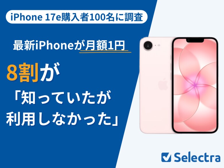 【セレクトラ独自調査】iPhone 17eの月額1円キャンペーン、8割が「知っていたが利用しなかった」