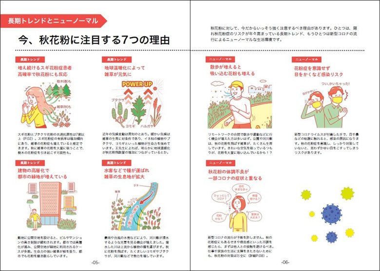 今年、秋花粉に注目すべき7つの理由(出典:ニューノーマル“秋花粉”対策ガイド)