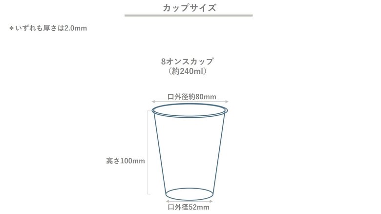 8オンスのサイズ(画像提供:ブルドーザー)