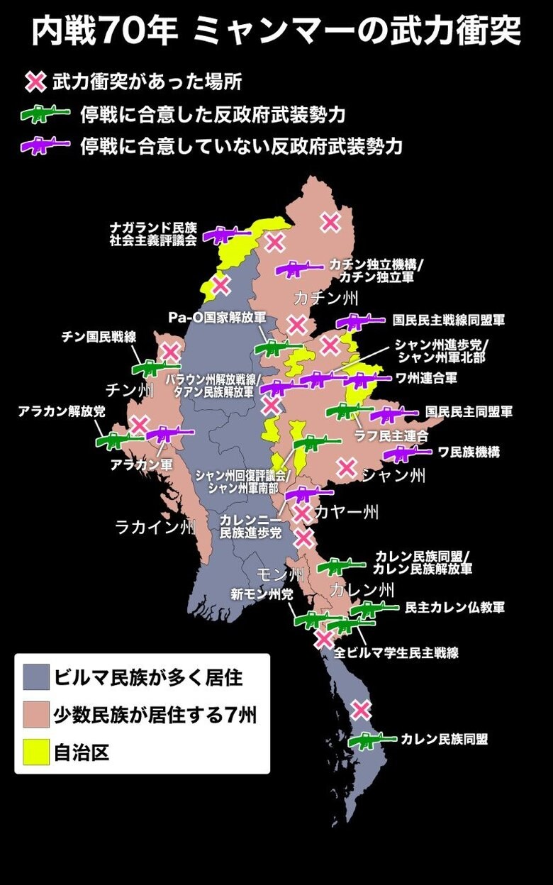 上智大学根本敬教授によるデータを元に作成(図解イラスト:さいとうひさし)