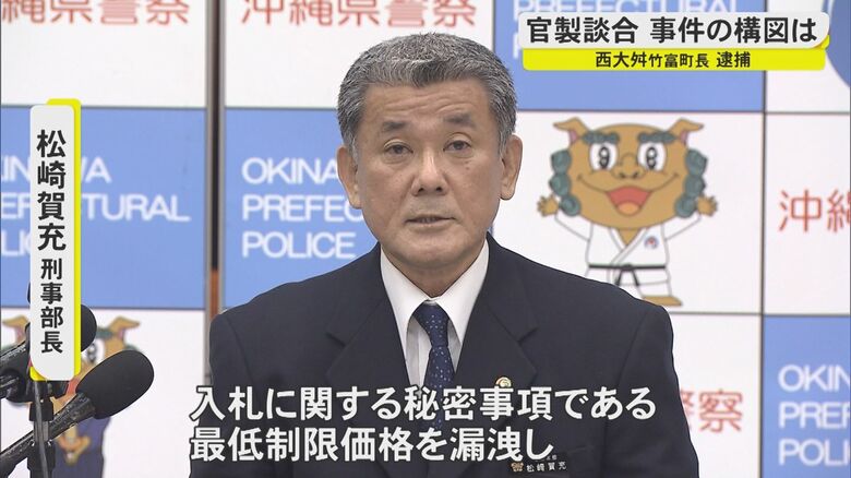 2022年2月13日