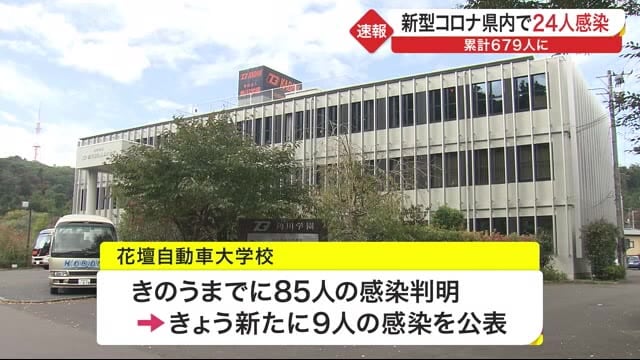 宮城県内 新たに24人が新型コロナ感染 病床占有率は38.9% 入院を調整中の人は70人