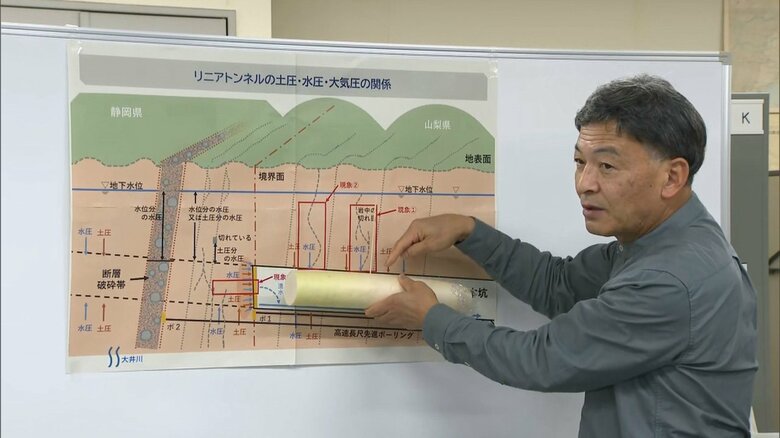 ボーリング調査について説明する難波市長（2023年6月）