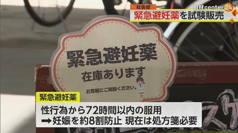 緊急避妊薬は、性行為から72時間以内に服用することで妊娠を8割程度防ぐことができるとされている